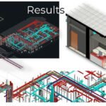 Detailed 3D mechanical system models showing ductwork, piping, and structural integration for Loqman Hakim Hospital.