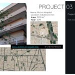 Exterior view of Mobini Hospital in Sabzevar, Iran, along with satellite location maps and project information.