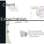 Client introduction slide for Mobini Hospital with project partner and expected HVAC engineering services listed.