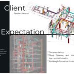 BIM model showcasing MEP coordination for Parsian Salamat Clinic