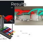 Virtual reality and LOD 400 technical detail for MEP design