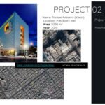 "Exterior view of Parsian Salamat Kimia Clinic in Mashhad, Iran, with aerial site maps and project location on Google Maps."