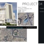 Front view rendering and satellite location of Zendegi International Hospital in Mashhad, Iran.